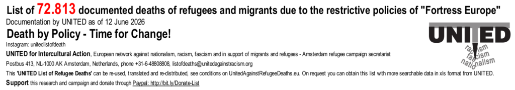 Cliquez ici pour télécharger la liste United_Documented.Deaths.Of.Refugees