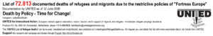 United_Documented.Deaths.Of.Refugees